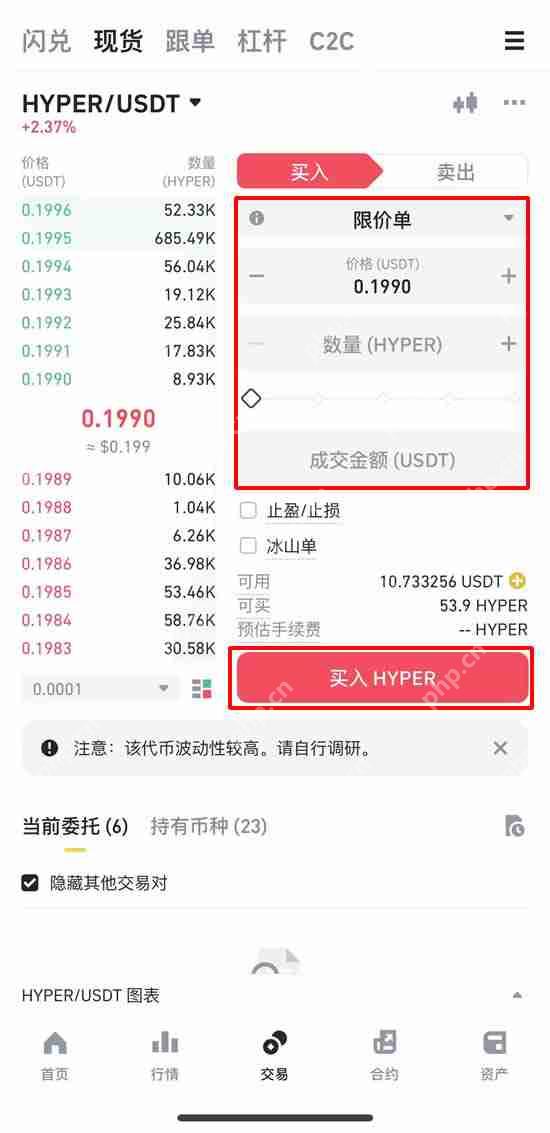 HYPER币未来如何?如何购买?HYPER币价格预测 2025-2030年